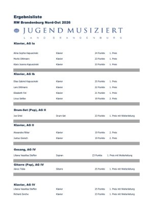 Ergebnisse_MS_Barnim_1